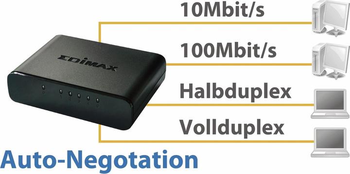 Image du produit edimax Es-3305p V3 (5 Ports)