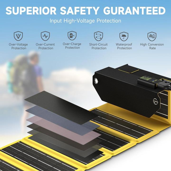 Produktbild Sharge Solarpanel (12 W, 0.50 kg)