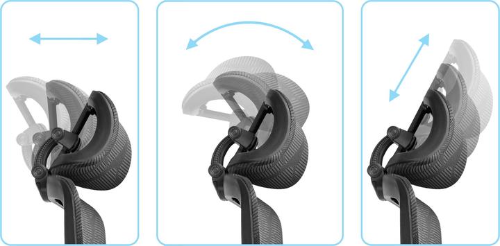 Actual product image Sandberg ErgoFusion Gaming Chair Pro