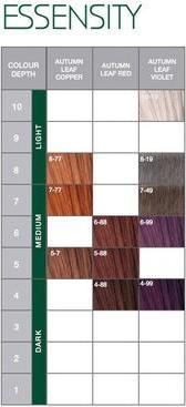 Image du produit Schwarzkopf Professional Essensity (6-99 Blond foncé violet foncé extra violet)