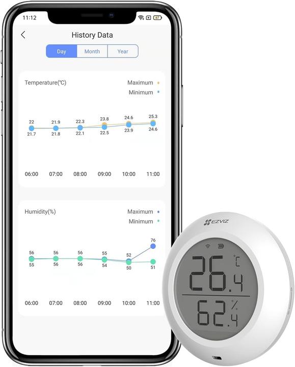 Immagine prodotto EZVIZ Termostato T51C