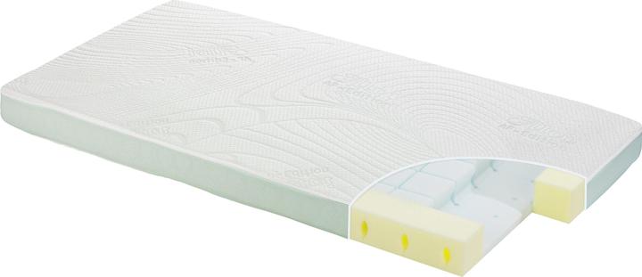 Actual product image Alvi Mattress Slumberland Air 70 x 140 x 10 cm (70 x 140 x 10 cm)