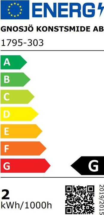 Energie-Label Konstsmide Metallstern