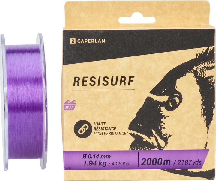 Caperlan Resisurf (14 mm)