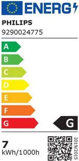 Label énergétique Philips Hue Philips E27 Pack individuel Filament (E27, 7 W, 550 lm, 1 x, G)