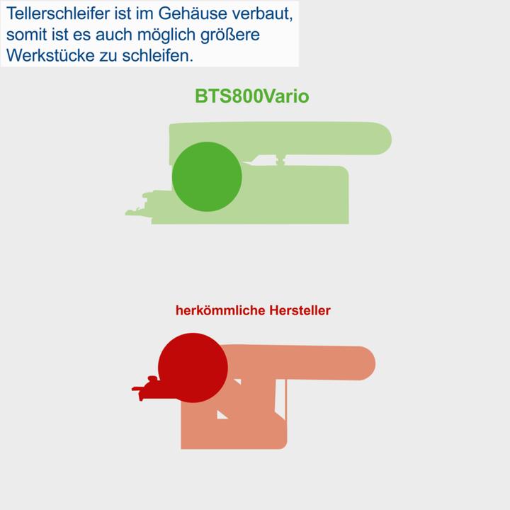 Image du produit Scheppach BTS800 Vario (Ponceuse à disque, Ponceuse à bande, 400 W)