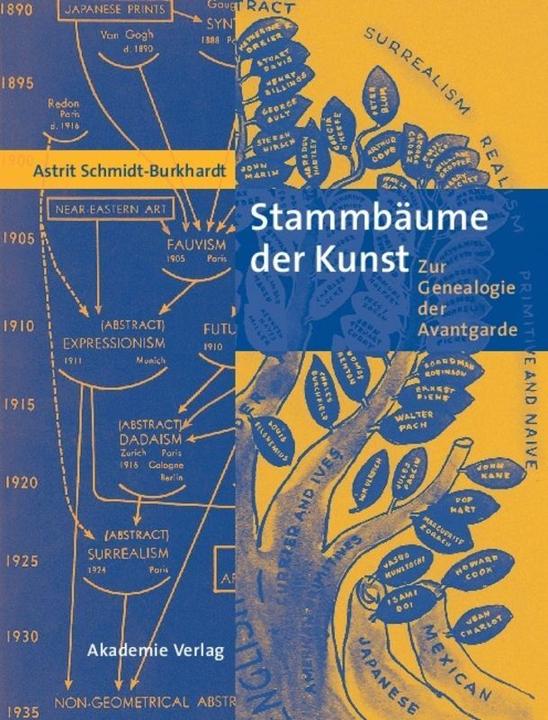 Produktbild Stammbäume der Kunst (Astrit Schmidt-Burkhardt)
