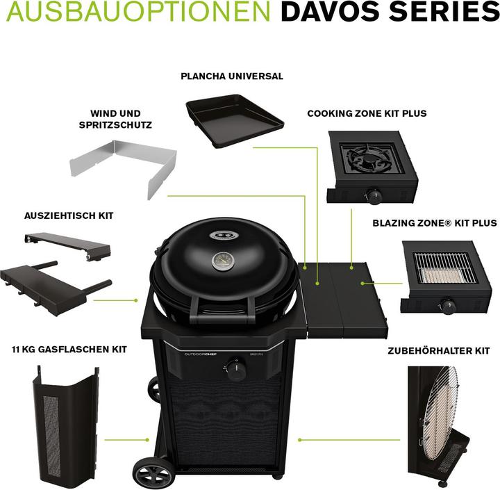 Productafbeelding Outdoorchef Davos 570 G (8.50 kW)