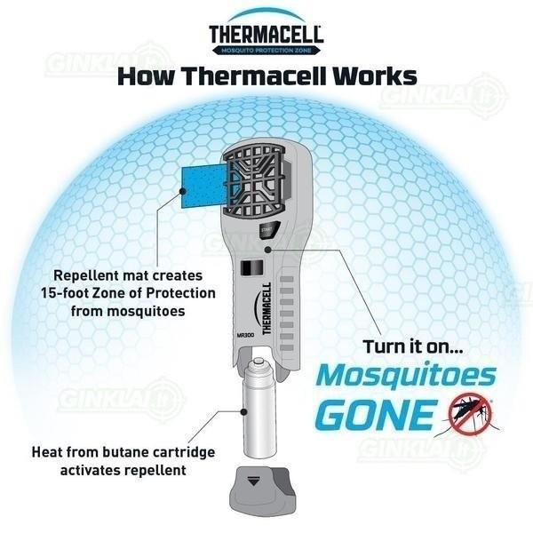 Produktbild Thermacell MR300G