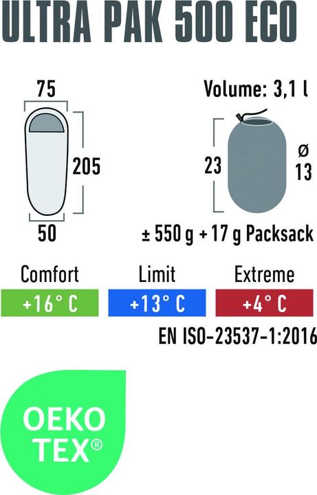 Produktbild High Peak Ultra Pak 500 ECO (205 cm)