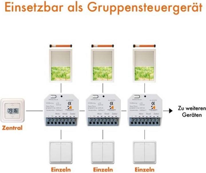 Produktbild Kaiser Nienhaus Mehrfachsteuergerät für Rollläden und Jalousien umstellbar