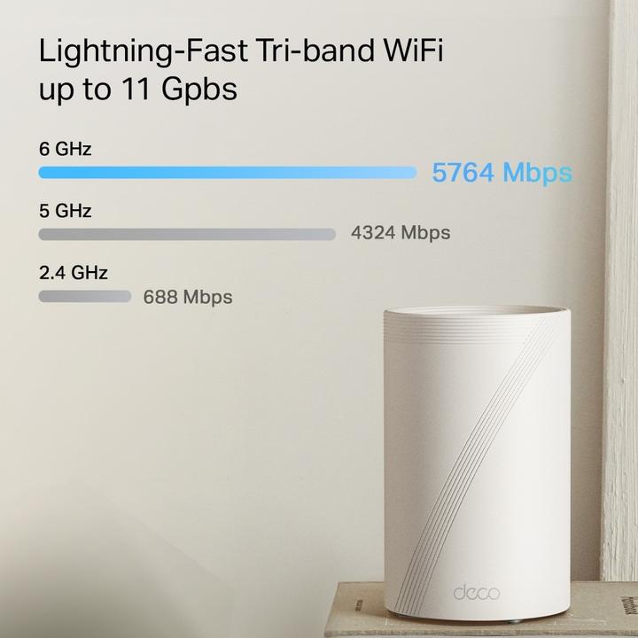 Image du produit TP-Link Deco BE65 Pro(2-pack)