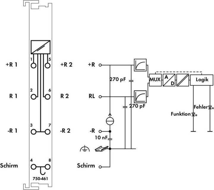 Produktbild Wago Analog Eingang 2 Kanal FOR RTDS