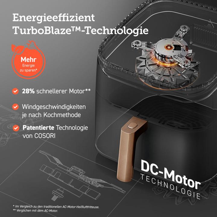 Actual product image Cosori CAF-DC 602-KEUR (EU plug)