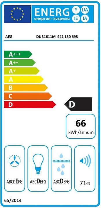 Energie-Label AEG DUB1611M Unterbaut Edelstahl ³/h D (Unterbauhaube)