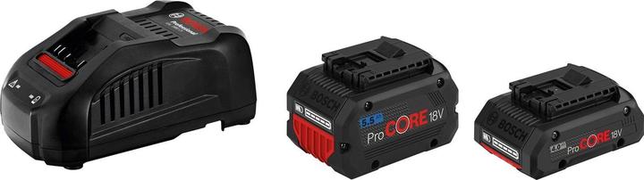 Bosch Professional starter kit (18 V)