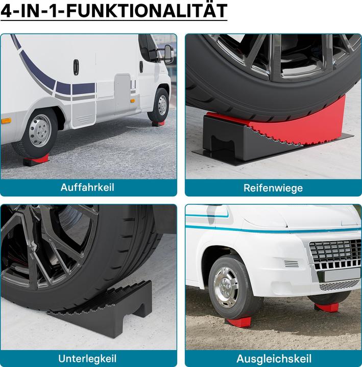 Produktbild Wiltec Rundkeile