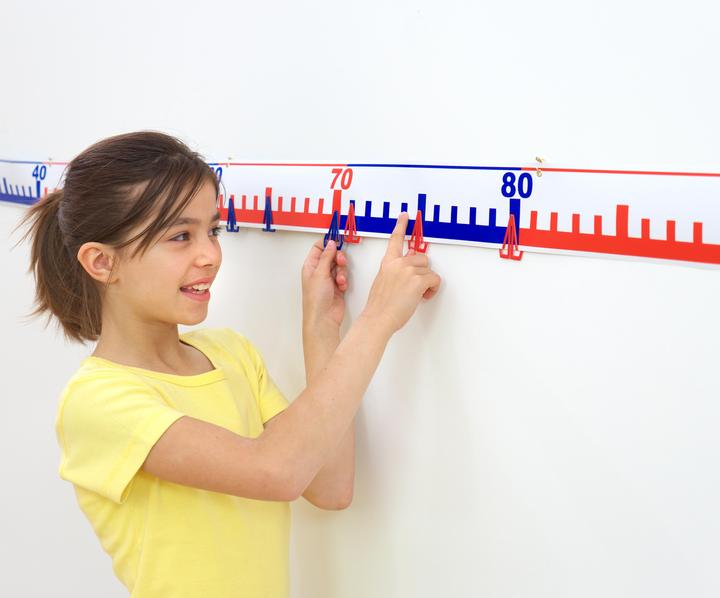 Immagine prodotto Betzold Linea dei numeri fino a 100
