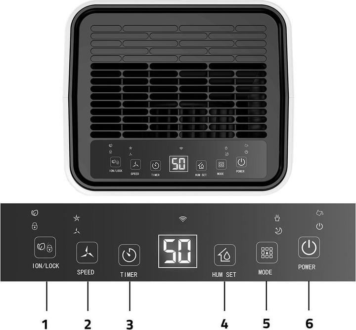 Actual product image Lovio LVDE12Y1 SmartDry Dehumidifier 12L (62.50 m², 12 l/24h)