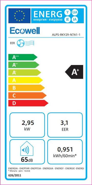 Etichetta energetica Ecowell condizionatore d'aria mobile, ECO-CON 10000