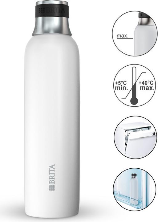 Actual product image Brita sodaTRIO Edelstahlflasche