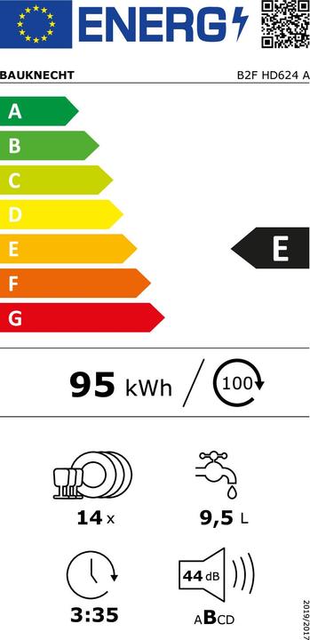 Energy Label Bauknecht B2F HD624 A