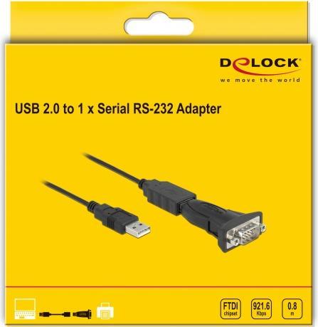 Produktbild Delock Adapter USB 2.0 Typ-A zu 1 x Seriell RS-232 D-Sub 9 Pin Stecker (0.80 m)