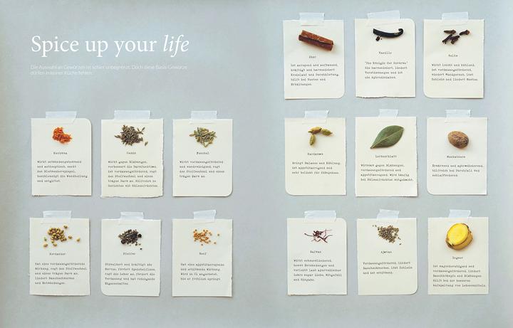 Produktbild For Food & Love (Deutsch, Anne Mühlmeier, 2025)