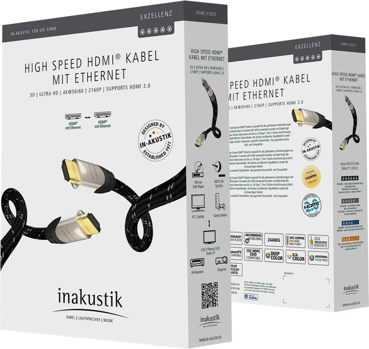 Actual product image Inakustik Excellency HDMI (1.50 m, HDMI)