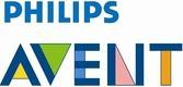 Label énergétique Philips Avent Video & Audio Premium (Vidéo et audio, 300 m)