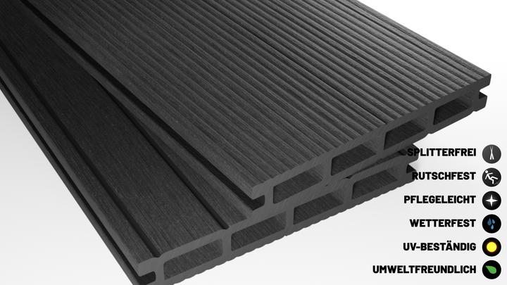 Actual product image ® 8m² Anthrazit WPC Terrassendielen Komplettset