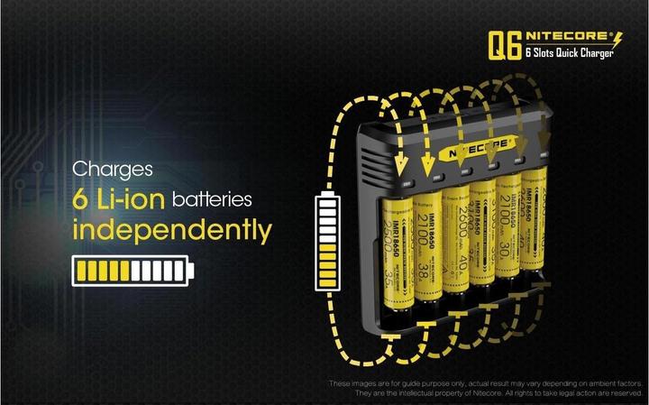 Immagine prodotto Nitecore Q6 6-Schacht-Ladegerät (1 pz., 14500, 16340, 18650, 26650, Accumulatore di carica elettrica)