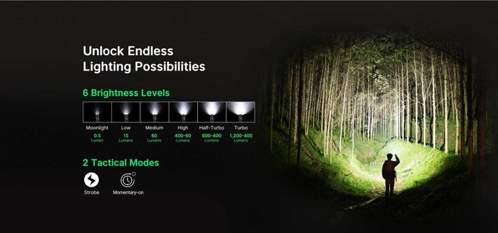 Produktbild Olight Warrior Nano (8.10 cm, 1200 lm)