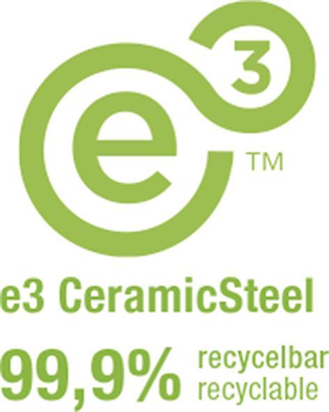 Energie-Label Magnetoplan Whiteboard (120 x 220 cm)