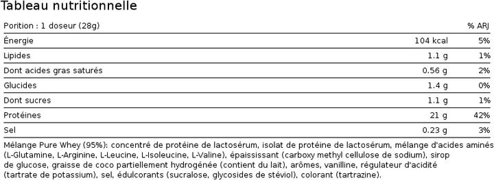 Valori nutrizionali e ingredienti Biotech USA 100 Siero di latte puro (Vaniglia Bourbon, 1 pz., 2270 g)