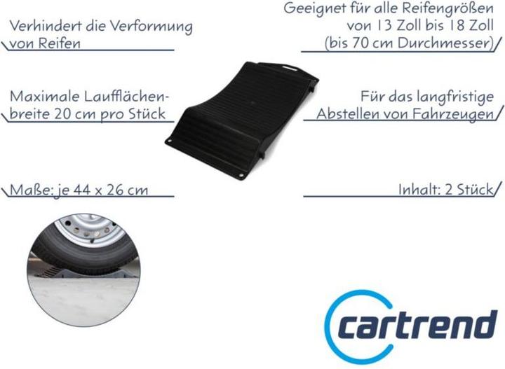 Immagine prodotto Cartrend Protezione per pneumatici