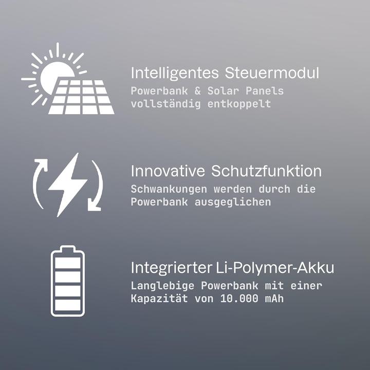 Produktbild Roboparts Solar-USB-Ladegerät (21 W)