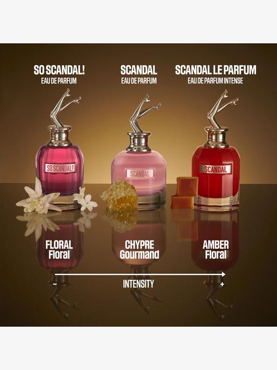 Image du produit Gaultier Scandale (Eau de parfum, 80 ml)