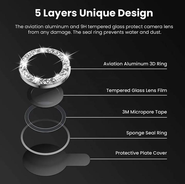 Produktbild PhoneLook /13 Mini Schutzringe für Kamera Linsen mit Glitzernden Diamanten (1 Stück, Apple iPhone 13)