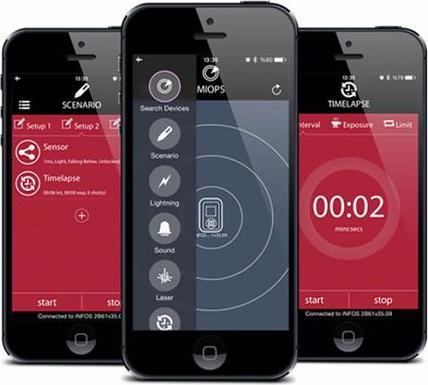Produktbild Miops Smart Plus Trigger mit Sony S2 Kabel
