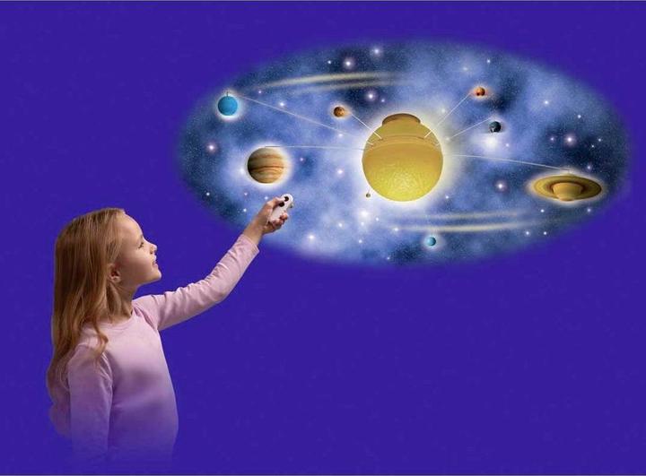 Produktbild Brainstorm My Very Own Solar System