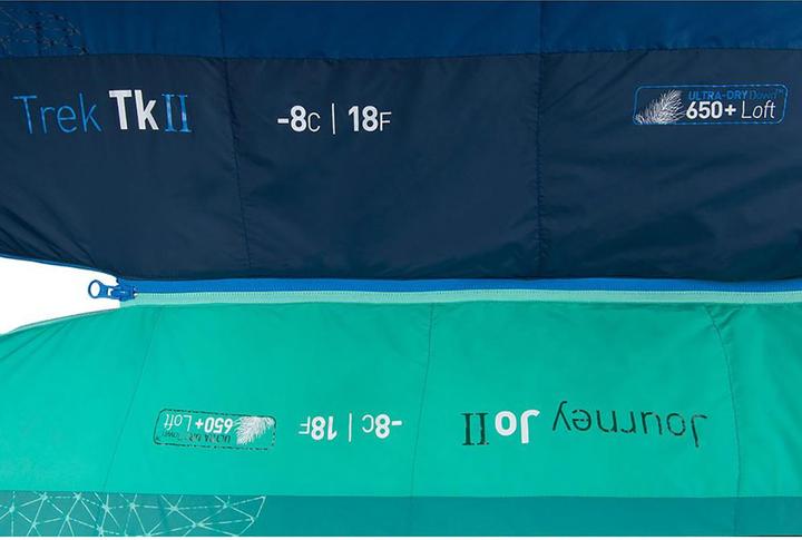 Actual product image Sea To Summit Trek TkIII Sleeping Bag Regular