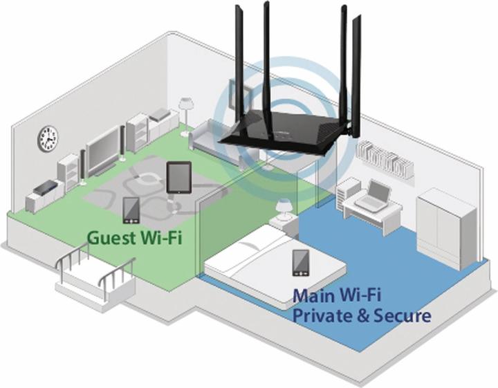Actual product image edimax Dual Band WiFi Router BR-6476AC