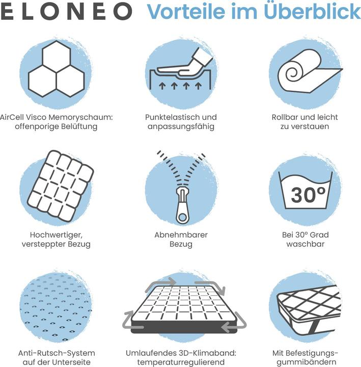 Produktbild Bestschlaf Visko-Mineralschaum Matratzenauflage, Höhe 4 cm (200 x 80 cm)