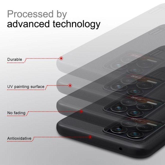 Actual product image Nillkin Super Frosted Shield Series (Realme 8 Pro, realme 8)