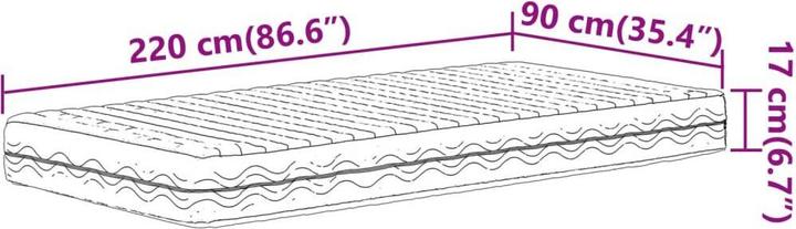 Immagine prodotto VidaXL Schaumstoffmatratze 90 x 220 cm Härtegrad H2 H3 (90 x 220 cm, Nucleo di schiuma)