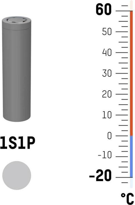 Produktbild Ansmann Li-Ion Battery Pack 1S1P (1 Stk., 18650, 3500 mAh)