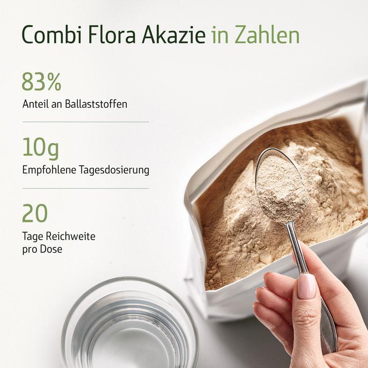 Actual product image Effective Nature Bio Akazienfaser Pulver (1 Piece, Powder, 200 g)