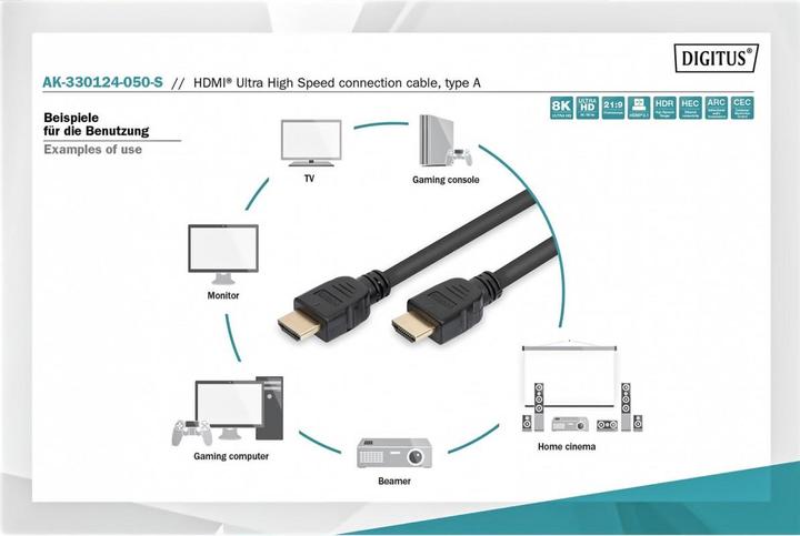 Immagine prodotto Digitus HDMI (Typ A) — HDMI (Typ A) (5 m, HDMI)