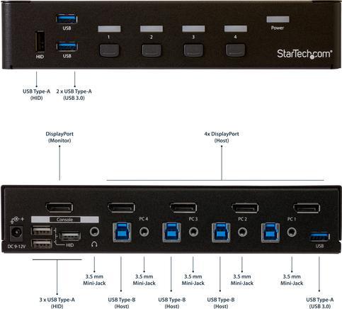 Produktbild StarTech 4-PORT DP KVM SWITCH - 4K